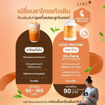 โปรตีนสูตรวิตามินรวม "Power of Love" รสชาไทย (Thai Tea) แบบกระปุก