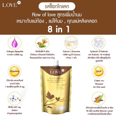 (ซองชงดื่ม) Love Plant Based Protein เลิฟ โปรตีนพืช สูตรแพทย์ รสช็อคโกแลต (Chocolate) สูตรเพิ่มน้ำนม