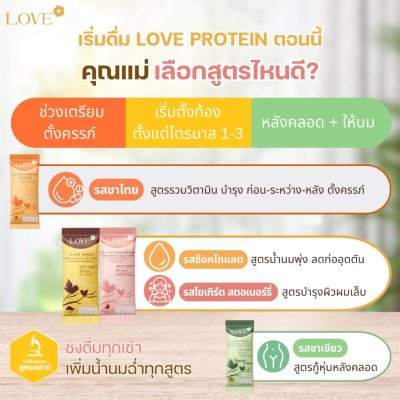 Love Plant Based Protein เลิฟ โปรตีนพืช สูตรแพทย์ โปรตีนบำรุงคุณแม่ ก่อนท้อง ตั้งครรภ์ และหลังคลอด