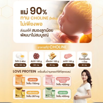 โปรตีนสูตรวิตามินรวม "Power of Love" รสชาไทย (Thai Tea)