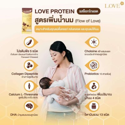 โปรตีนสูตรเพิ่มน้ำนมแม่ "Flow of Love" รสช็อกโกแลต (Chocolate)