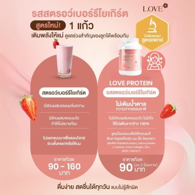 (รูปแบบกระปุก) โปรตีนสูตรบำรุง ผิว ผม เล็บ "Glow of Love" รสโยเกิร์ตสตรอว์เบอร์รี่ (Yogurt Strawberry)
