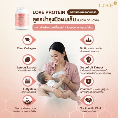 (รูปแบบกระปุก) โปรตีนสูตรบำรุง ผิว ผม เล็บ "Glow of Love" รสโยเกิร์ตสตรอว์เบอร์รี่ (Yogurt Strawberry)