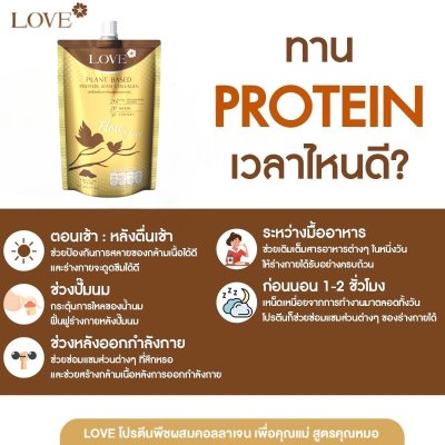 (ซองชงดื่ม) Love Plant Based Protein เลิฟ โปรตีนพืช สูตรแพทย์ รสช็อคโกแลต (Chocolate) สูตรเพิ่มน้ำนม