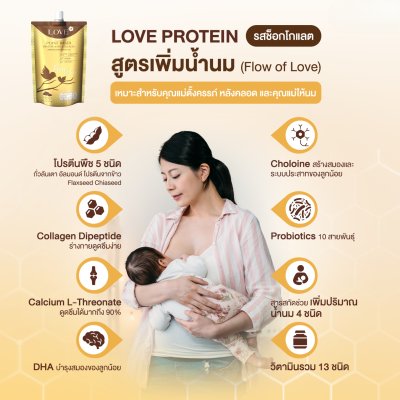 (ซองชงดื่ม) Love Plant Based Protein เลิฟ โปรตีนพืช สูตรแพทย์ รสช็อคโกแลต (Chocolate) สูตรเพิ่มน้ำนม