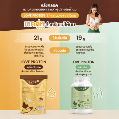 (รูปแบบกระปุก) Love Plant Based Protein เลิฟ โปรตีนพืช สูตรแพทย์ โปรตีนบำรุงคุณแม่ ก่อนท้อง ตั้งครรภ์ และหลังคลอด