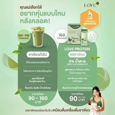 โปรตีนสูตรสลายไขมันหลังคลอด "Figure of Love" รสชาเขียว (Green Tea)
