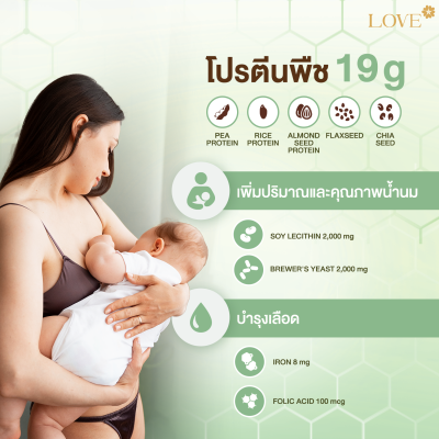 (รูปแบบกระปุก) Love Protein สูตรเผาผลาญไขมันหลังคลอด "Figure of Love" รสชาเขียว (Macha)