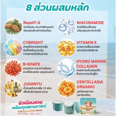 (กระปุก รีฟีล) Love Skin Care ครีมลดรอยแตกลาย Stretch Marks Cream สูตรแพทย์