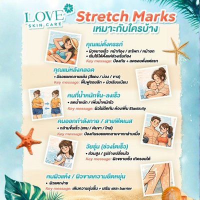 (รูปแบบซอง) Love Skin Care ครีมลดรอยแตกลาย (Stretch Marks Cream) สูตรแพทย์ ขนาดพกพา