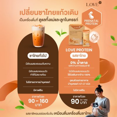 โปรตีนสูตรวิตามินรวม "Power of Love" รสชาไทย (Thai Tea)