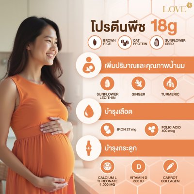 (รูปแบบกระปุก) Love Protein สูตรรวมวิตามิน "Power of Love" รสชาไทย (Thai Tea)