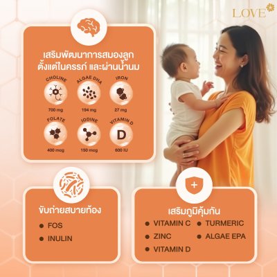 (รูปแบบกระปุก) Love Protein สูตรรวมวิตามิน "Power of Love" รสชาไทย (Thai Tea)