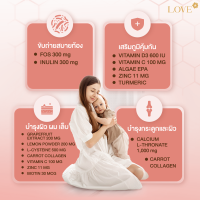 (รูปแบบกระปุก) Love Plant Based Protein เลิฟ โปรตีนพืช สูตรแพทย์ โปรตีนบำรุงคุณแม่ ก่อนท้อง ตั้งครรภ์ และหลังคลอด