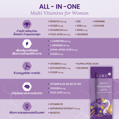 Love Multivitamins+Asta วิตามินบำรุงไข่ บำรุงก่อนตั้งครรภ์ ผงกรอกปาก รสองุ่น (Fertility Vitamins)