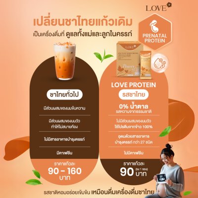 โปรตีนสูตรวิตามินรวม "Power of Love" รสชาไทย (Thai Tea)