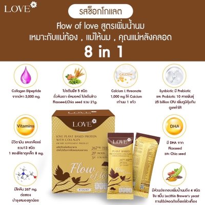 โปรตีนสูตรเพิ่มน้ำนมแม่ "Flow of Love" รส ช็อกโกแลต (Chocolate)