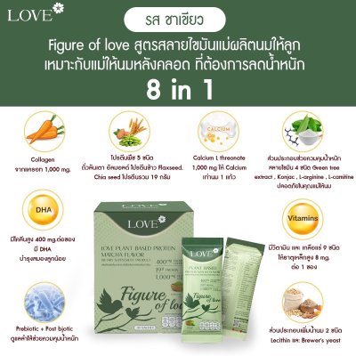 โปรตีนสูตรสลายไขมันหลังคลอด "Figure of Love" รสชาเขียว (Green Tea)