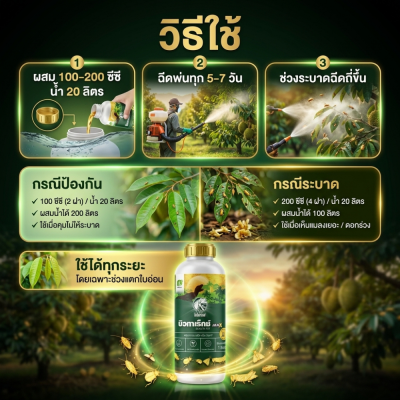 บิวทาเร็กซ์แม็กซ์ กำจัดเพลี้ย แมลงปากดูด