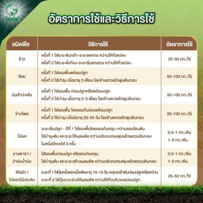 ปุ๋ยอินทรีย์เคมี คามา 9-9-9 (OM10%)  ตราไดโนเร็กซ์ ขนาด 25 กิโลกรัม