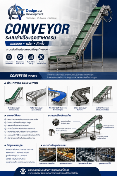 Industrial Conveyor Solutions