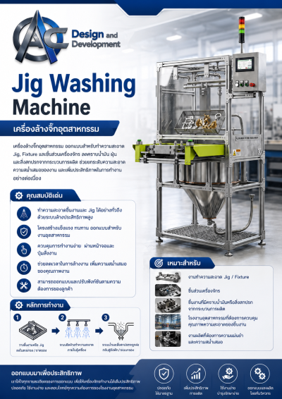 Industrial washing machine