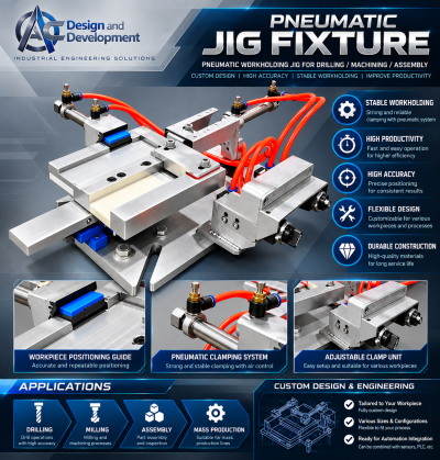 Pneumatic Jig Fixture | ชุดจับยึดชิ้นงานด้วยระบบลม