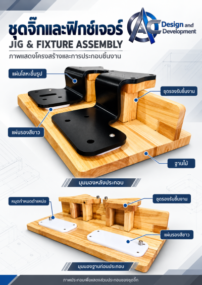 Metal Part Positioning Jig / จิ๊กกำหนดตำแหน่งชิ้นส่วนโลหะ