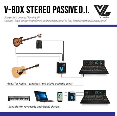 V-BOX STEREO PASSIVE DI-BOX MARK II