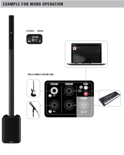 SOUNDVISION ESiLiNE ONE ชุดตู้ลำโพงแอคทีฟ คอลัมน์ อาเรย์ พร้อมแบตเตอรี่ในตัว