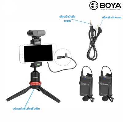 BOYA BY-WM4 PRO-K2 ไมโครโฟนไร้สาย ขนาดเล็ก รับสัญญาณได้ไกล 60 เมตร