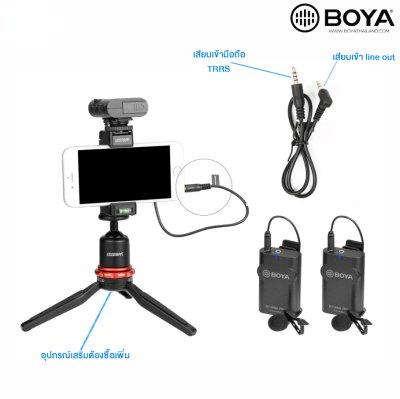 BOYA BY-WM4 PRO-K2 ไมโครโฟนไร้สาย ขนาดเล็ก รับสัญญาณได้ไกล 60 เมตร BOYA BY-WM4 PRO-K2 ไมโครโฟนไร้สาย ขนาดเล็ก รับสัญญาณได้ไกล 60 เมตร