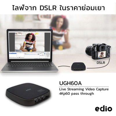 Edio UGH60A 4KP60 | PASS THROUGH แคสเกม LIVE STREAMING VIDEO CAPTURE BOX