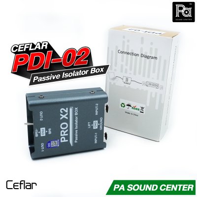 CEFLAR PDI-02 PASSIVE ISOLATOR BOX