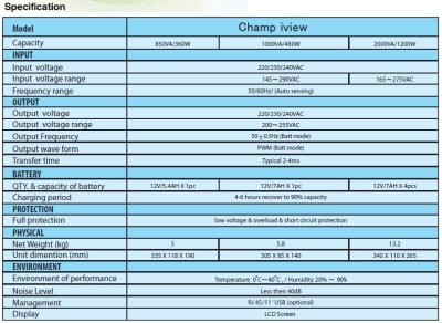 CBC UPS 1000VA (480W.) Champ I-View