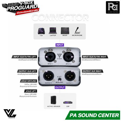 VL Audio V-BOX PROGUARD ดีไอบ๊อกส์สเตอริโอพาสซีฟ กันไฟย้อน