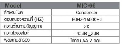 BEST MIC-66 ไมค์โครโฟนตั้งโต๊ะ มีเสียงดนตรีก่อนพูดหรือประกาศ