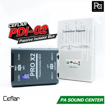 CEFLAR PDI-02 PASSIVE ISOLATOR BOX