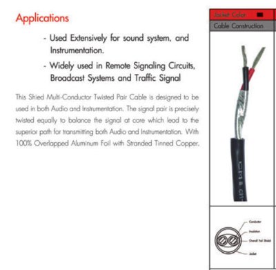 CM CM-S1516 2 Core Speaker Cable 16AWG (2x1.5 mm.2)  สีดำ CM CM-S1516 2 Core Speaker Cable 16AWG (2x1.5 mm.2)  สีดำ