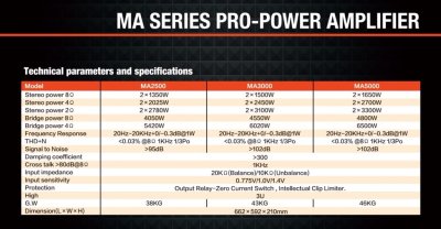Tech Pro 3000 PROEURO TECH MA-3000 POWER AMP
