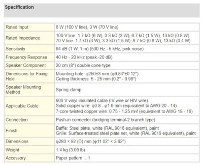 TOA ลำโพงเพดาน PC 2869