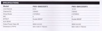 PROEUROTECH PMX-BM8350FX เพาเวอร์มิกเซอร์สเตอริโอ 8ชาแนล 6ไมค์/2Stereo เอฟเฟคคู่ผสมเสียงได้ Bluetooth/USB/MP3