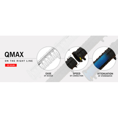 ACO Qmax