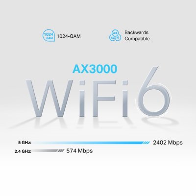 TP-Link NX510v เราเตอร์ใส่ซิม 5G AX3000 Wi-Fi6 Telephony Router