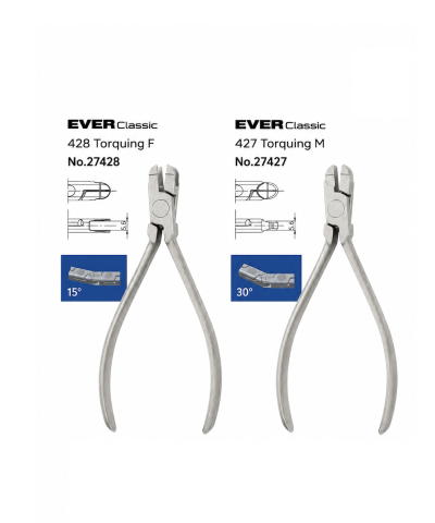 YDM Torquing Pliers