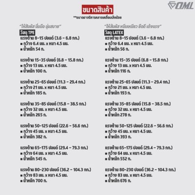 OML Y6 ยางยืดแรงต้าน บริหารกล้ามเนื้อ TPE/LATEXคุณภาพดี(8-230 ปอนด์) รับประกันresistance band ยางยืดออกกำลังกายShopoml