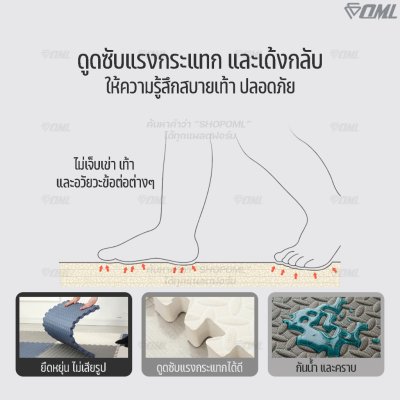 OML FR1 โฟมปูพื้น EVA 60x60 ซม. // หนา 1 - 2 ซม. ปูพื้นห้องเด็ก ห้องฟิตเนส ห้องผู้สูงอายุ รับแรงกระแทกได้เยอะ ไม่เจ็บผิว