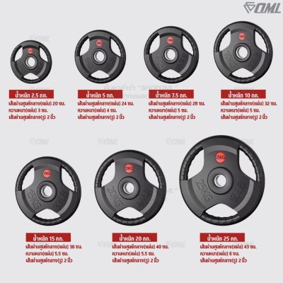 OML WP2 แผ่นน้ำหนักสามช่องจับ(รู 2 นิ้ว) ใช้กับบาร์เบลแกน 2 นิ้ว แผ่นบาร์เบลแบบมีช่องจับSHOPOML แผ่นน้ำหนักโอลิมปิค