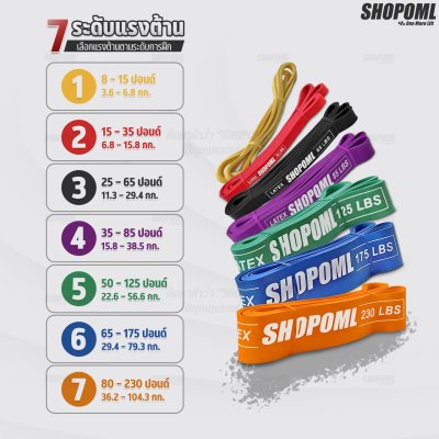OML Y6 ยางยืดแรงต้าน บริหารกล้ามเนื้อ LATEXคุณภาพดี(8-230 ปอนด์) รับประกันresistance band ยางยืดออกกำลังกายShopoml