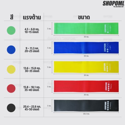 OML Y2 ยางยืดวงแหวน ปั้นก้น สะโพก ต้นขา [1 ชุด มี 3 ชิ้น] แรงต้าน 3 ระดับ ยางยืดออกกำลังกาย รับประกันสินค้า